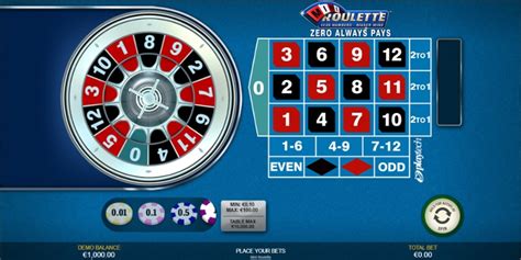 mini roulette playtech